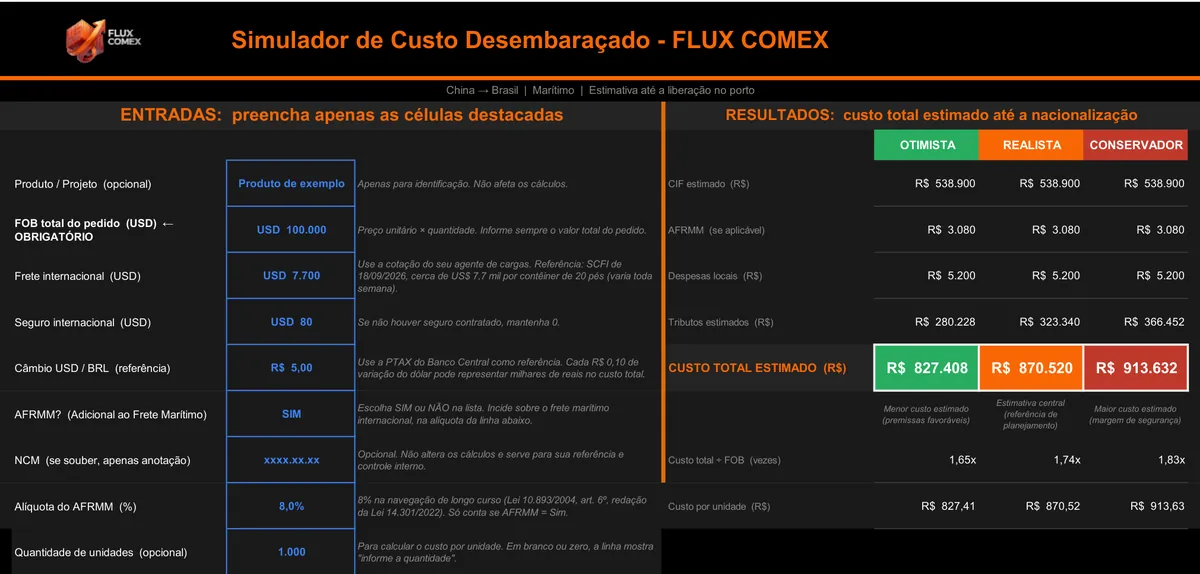 Planilha Excel simulador de custos de importação China Brasil – Flux Comex